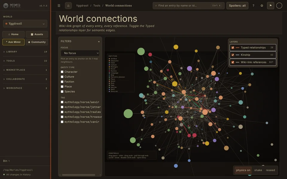 Mimir's world connections view: a force-directed graph of coloured nodes and links, with layer toggles for typed relationships, kinship and wiki-link references.